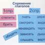Набор магнитных карточек "Спряжение глаголов" (Арт. 2057)