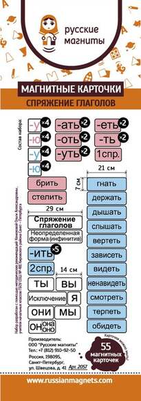 Набор магнитных карточек "Спряжение глаголов" (Арт. 2057)