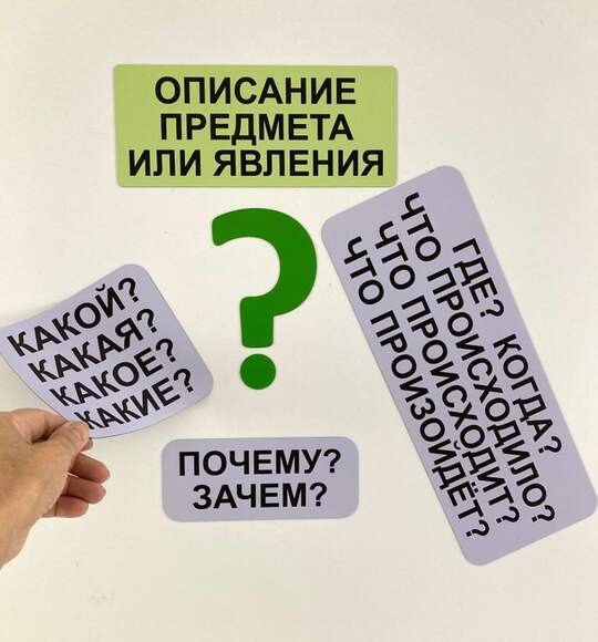 Набор магнитных карточек "Типы текстов"