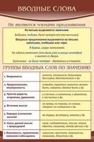 Стенд Вводные слова, 0,6x0,9 м, без карманов
