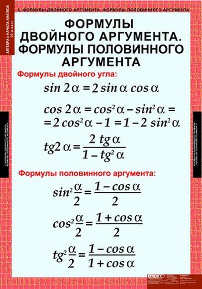 Таблицы Алгебра и начала анализа 10кл, 17 таблиц