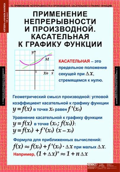 Таблицы Алгебра и начала анализа 10кл, 17 таблиц