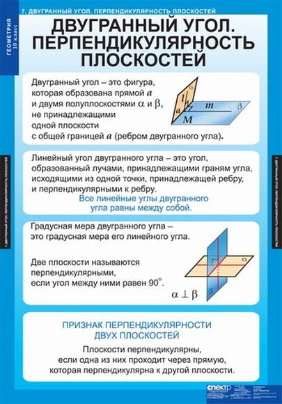Таблицы Геометрия 10кл 14 таблиц