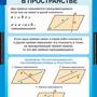 Таблицы Геометрия 10кл 14 таблиц