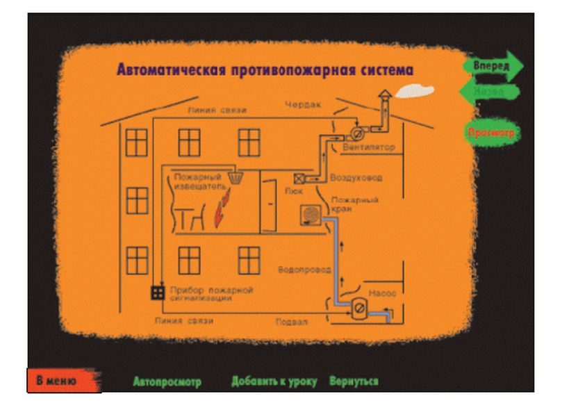 Основы пожарной безопасности. Электронное учебное пособие по курсу ОБЖ Лицензия на школу (50)