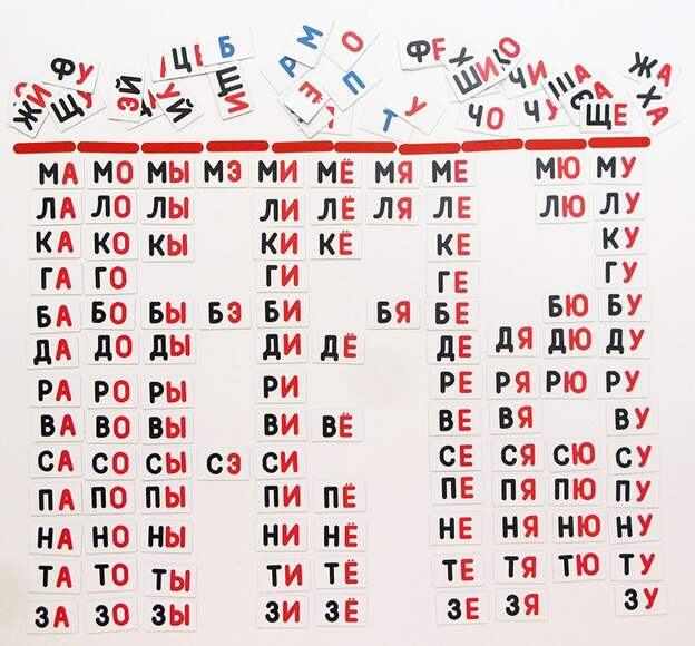 Набор магнитных карточек "Слоговый домик" (Арт. 2060)