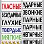 Набор магнитных карточек "Звуки" (Арт. 2028)