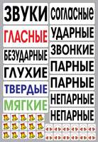 Набор магнитных карточек "Звуки" (Арт. 2028)