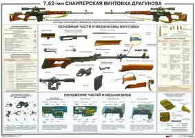 Плакат "7,62 мм снайперская винтовка Драгунова" 70x100 см.