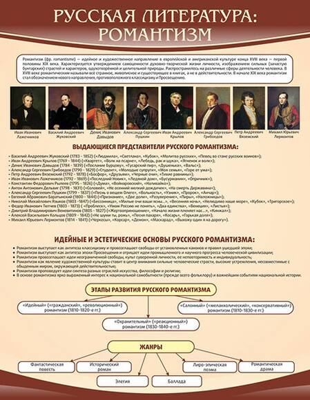 Стенд Романтизм, 0,85x1,1 м, без карманов