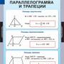 Таблицы Геометрия 8кл 15 таблиц