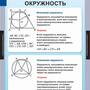 Таблицы Геометрия 8кл 15 таблиц