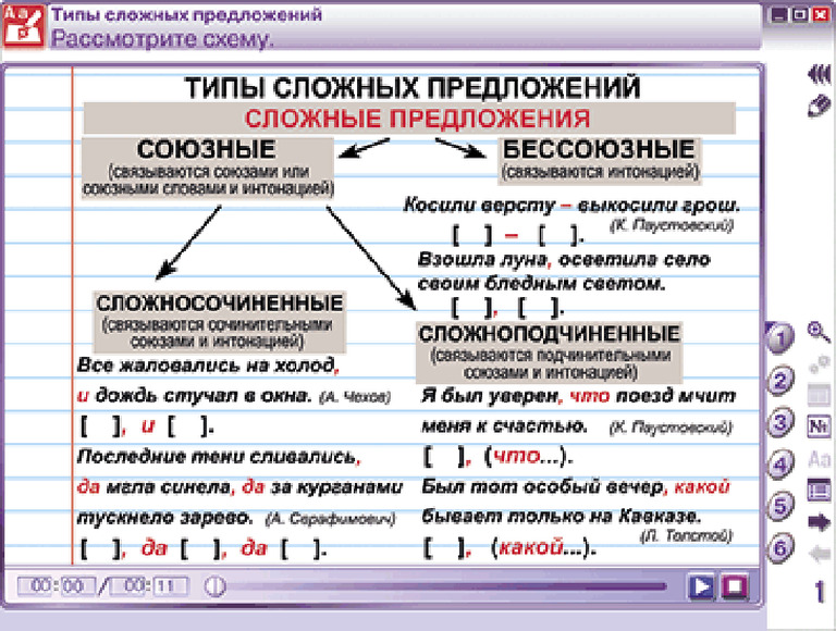 Наглядный русский язык. 9 класс