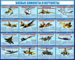 Стенд "Боевые самолеты и вертолеты" (1,75х1,4 м, Стандарт)