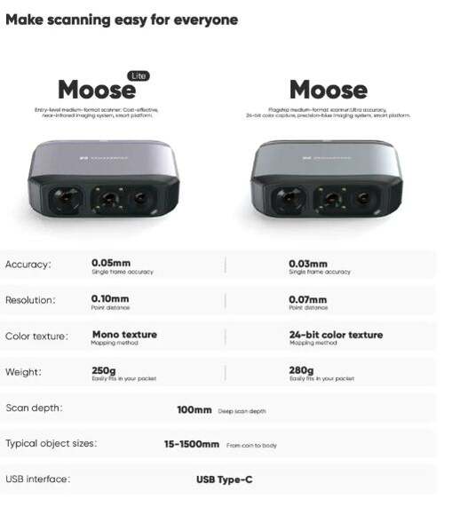 3D сканер 3DMakerpro Moose Standard