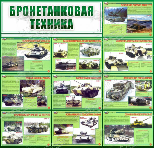 Стенд "Бронетанковая техника" (1,3х1,25 м, Премиум)