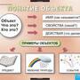 Таблицы Введение в информатику 12 таблиц