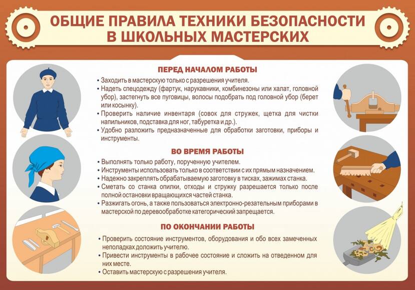 Стенд Общие правила ТБ в школьных мастерских, 1x0,7 м, без карманов