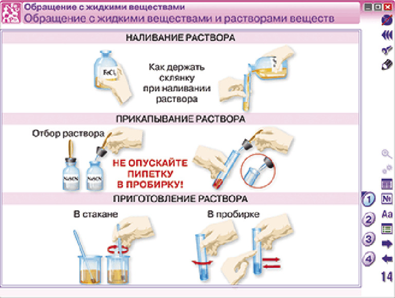 Наглядная химия. Инструктивные таблицы
