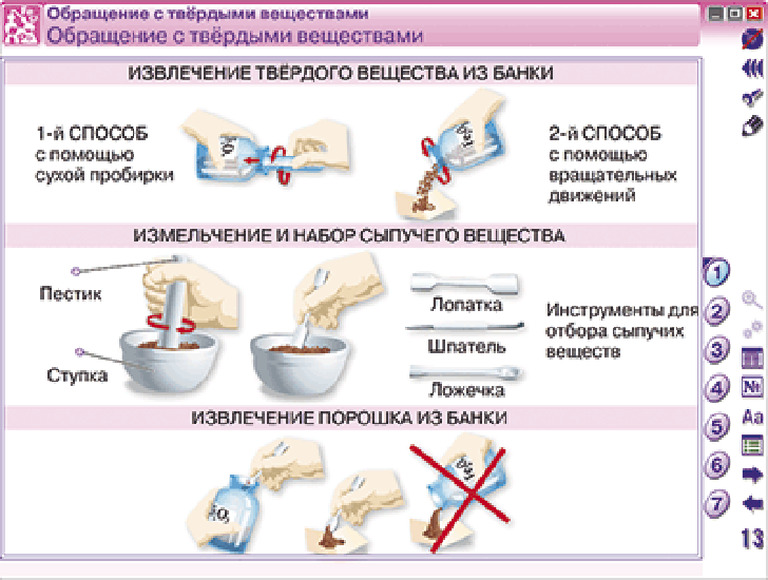 Наглядная химия. Инструктивные таблицы