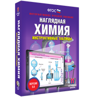 Наглядная химия. Инструктивные таблицы