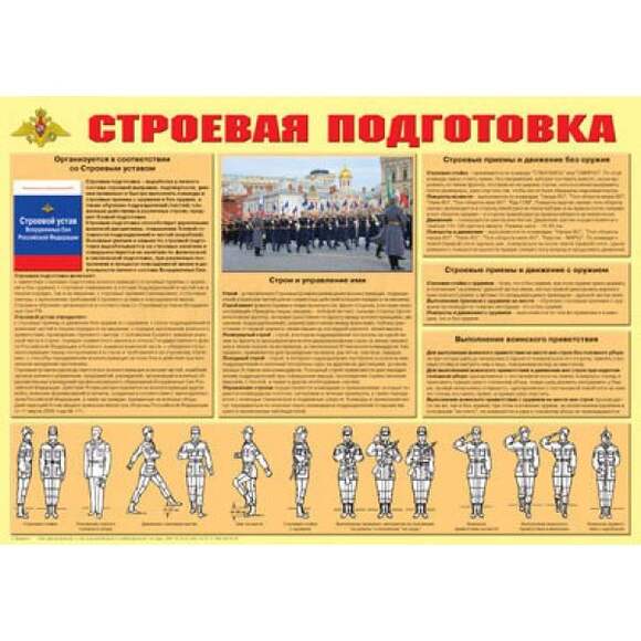 Строевая подготовка – плакат. Формат А-2.