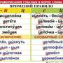 Правописание гласных в корне слова  (1-4 кл), Комплект таблиц, 5 таблиц, размером 50х70 см;  32 разд