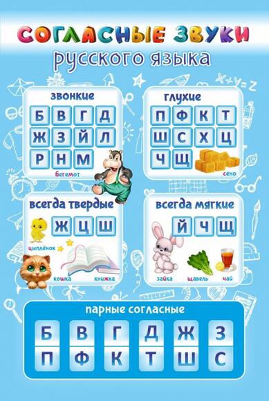 Стенд "Согласные русского языка", 0,6x0,9 м, без карманов