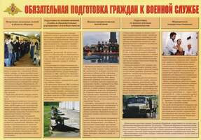 Обязательная подготовка граждан к военной службе – плакат. Формат А-2.
