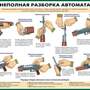 Огневая подготовка (10 плакатов размером 59х42 см)