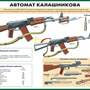 Огневая подготовка (10 плакатов размером 59х42 см)