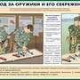 Огневая подготовка (10 плакатов размером 59х42 см)