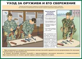 Огневая подготовка (10 плакатов размером 59х42 см)