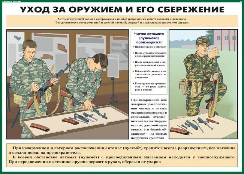 Огневая подготовка (10 плакатов размером 59х42 см)