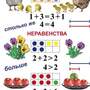 Математика 1 класс  (1-4 кл), Комплект таблиц, 10 таблиц, размером 50х70 см