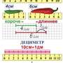 Математика 1 класс  (1-4 кл), Комплект таблиц, 10 таблиц, размером 50х70 см