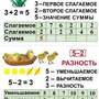 Математика 1 класс  (1-4 кл), Комплект таблиц, 10 таблиц, размером 50х70 см