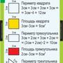 Математика 3 класс, 8 таблиц