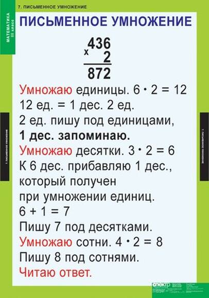 Математика 3 класс, 8 таблиц