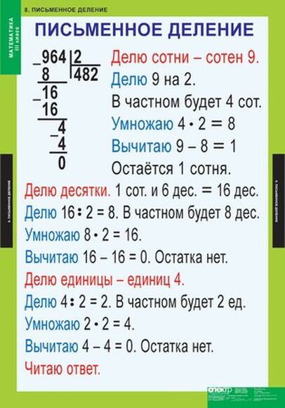 Математика 3 класс, 8 таблиц