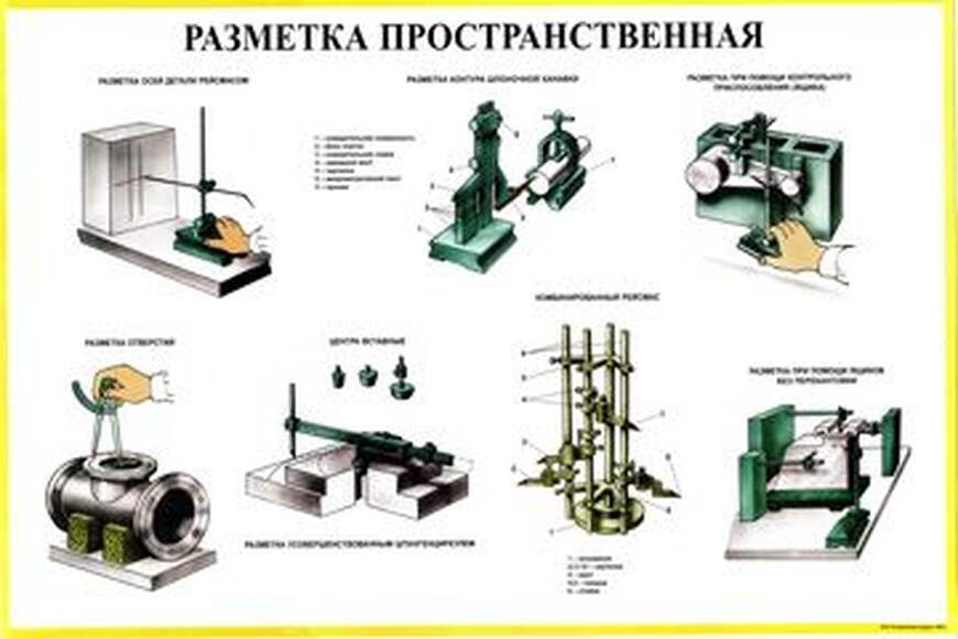Комплект плакатов «Слесарное дело» 30 плакатов, 59х84 см, А1, двухстороннее ламинирование