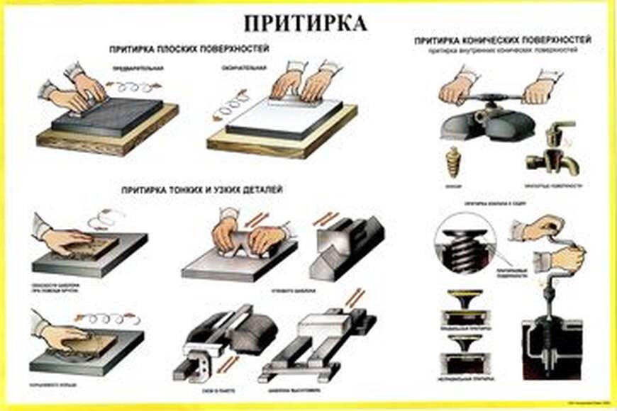 Комплект плакатов «Слесарное дело» 30 плакатов, 59х84 см, А1, двухстороннее ламинирование
