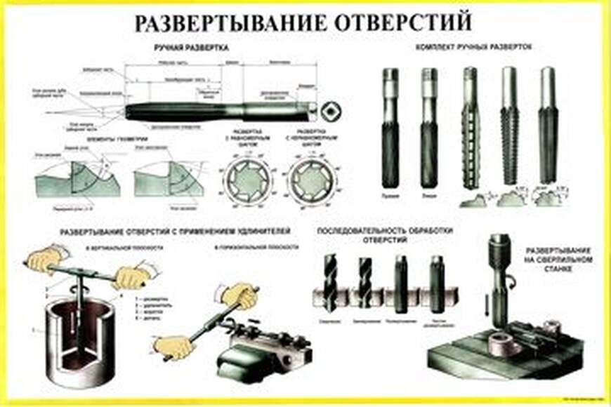 Комплект плакатов «Слесарное дело» 30 плакатов, 59х84 см, А1, двухстороннее ламинирование