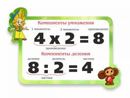 Компоненты умножения, деления, резной стенд, 0,5x0,7 м, без карманов