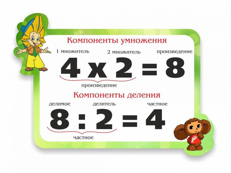 Компоненты умножения, деления, резной стенд, 0,5x0,7 м, без карманов
