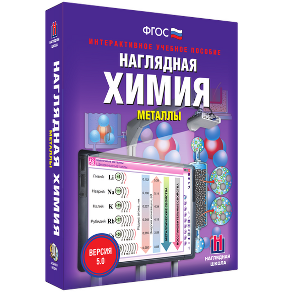 2.11. ХИМ Электронные средства обучения для кабинета Химии (838-Приказ)