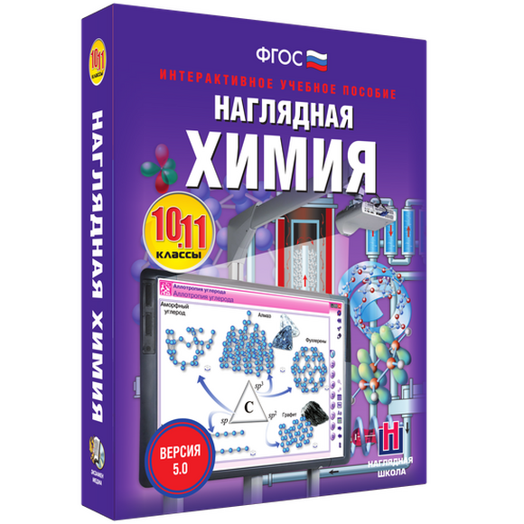 2.11. ХИМ Электронные средства обучения для кабинета Химии (838-Приказ)