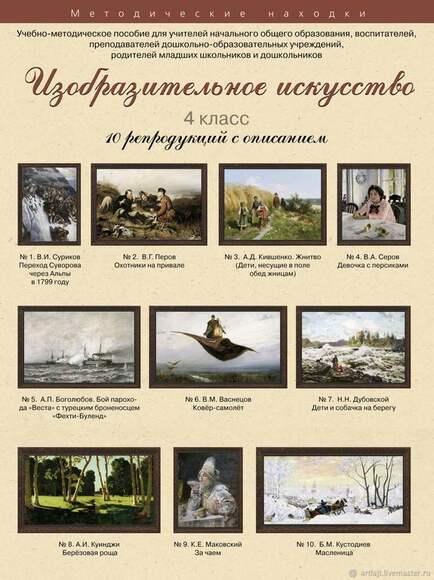 Набор репродукций Изобразительное искусство 4 класс