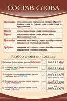 Стенд Состав слова, 0,6x0,9 м, без карманов