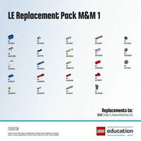 LE набор с запасными частями «Машины и механизмы» 1 / н10